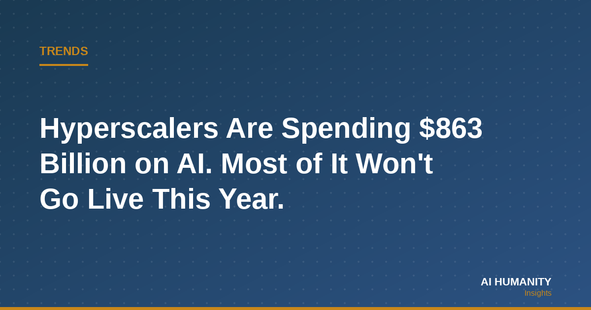 Hyperscalers Are Spending $863 Billion on AI. Most of It Won't Go Live This Year.